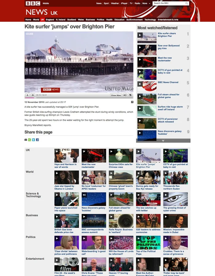 BBC Most Read