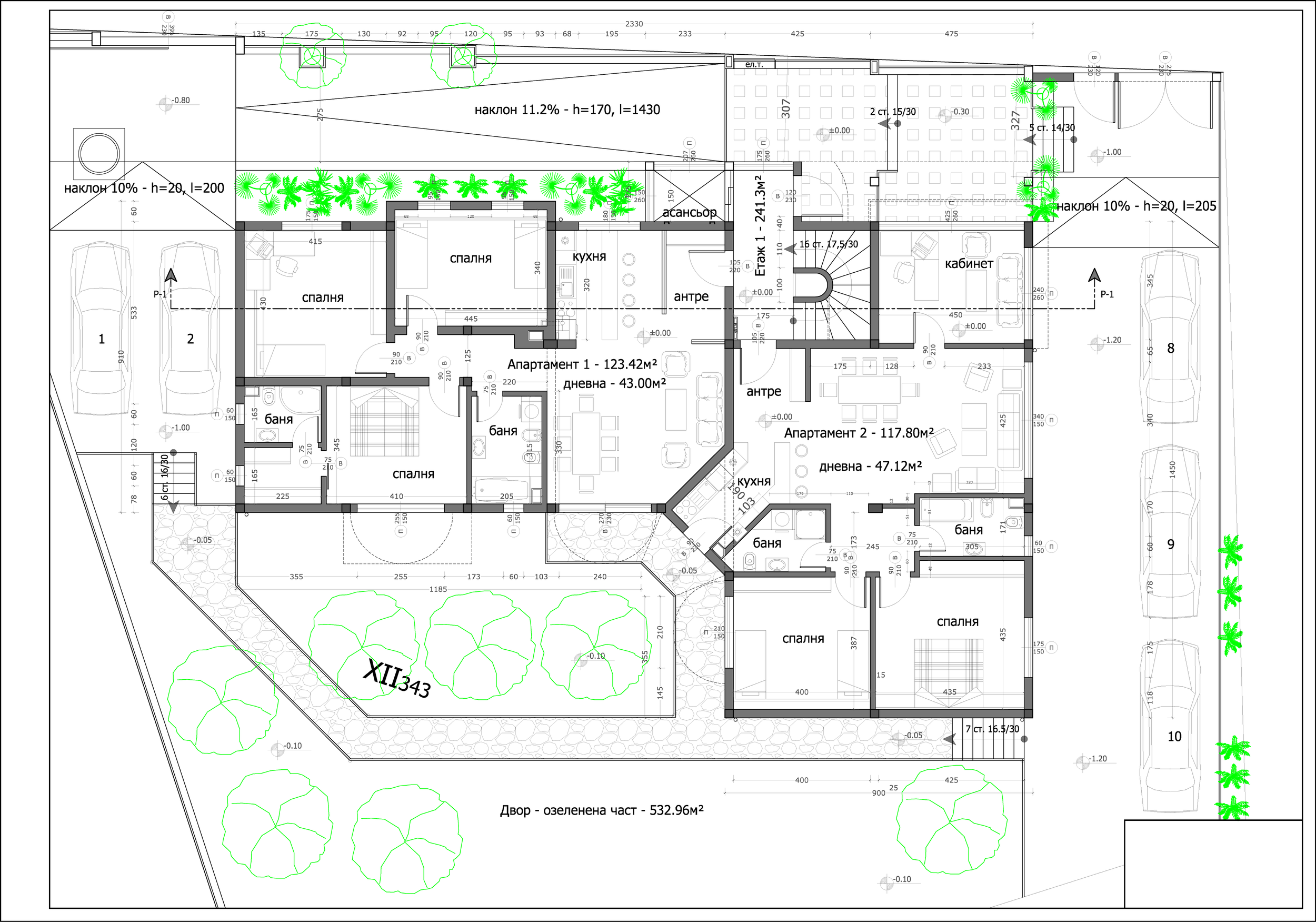Boyana Apartments - Level 1