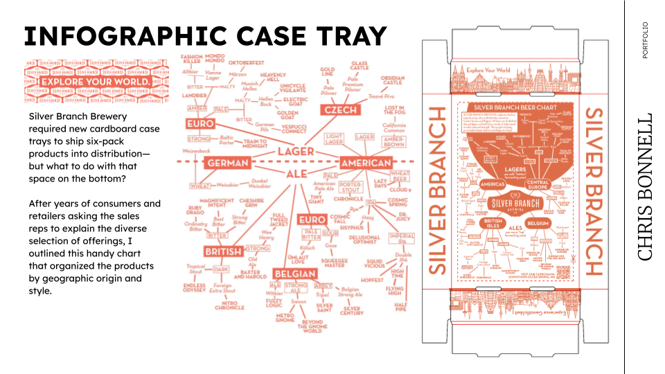 GRAPHIC DESIGN PORTFOLIO (6).png