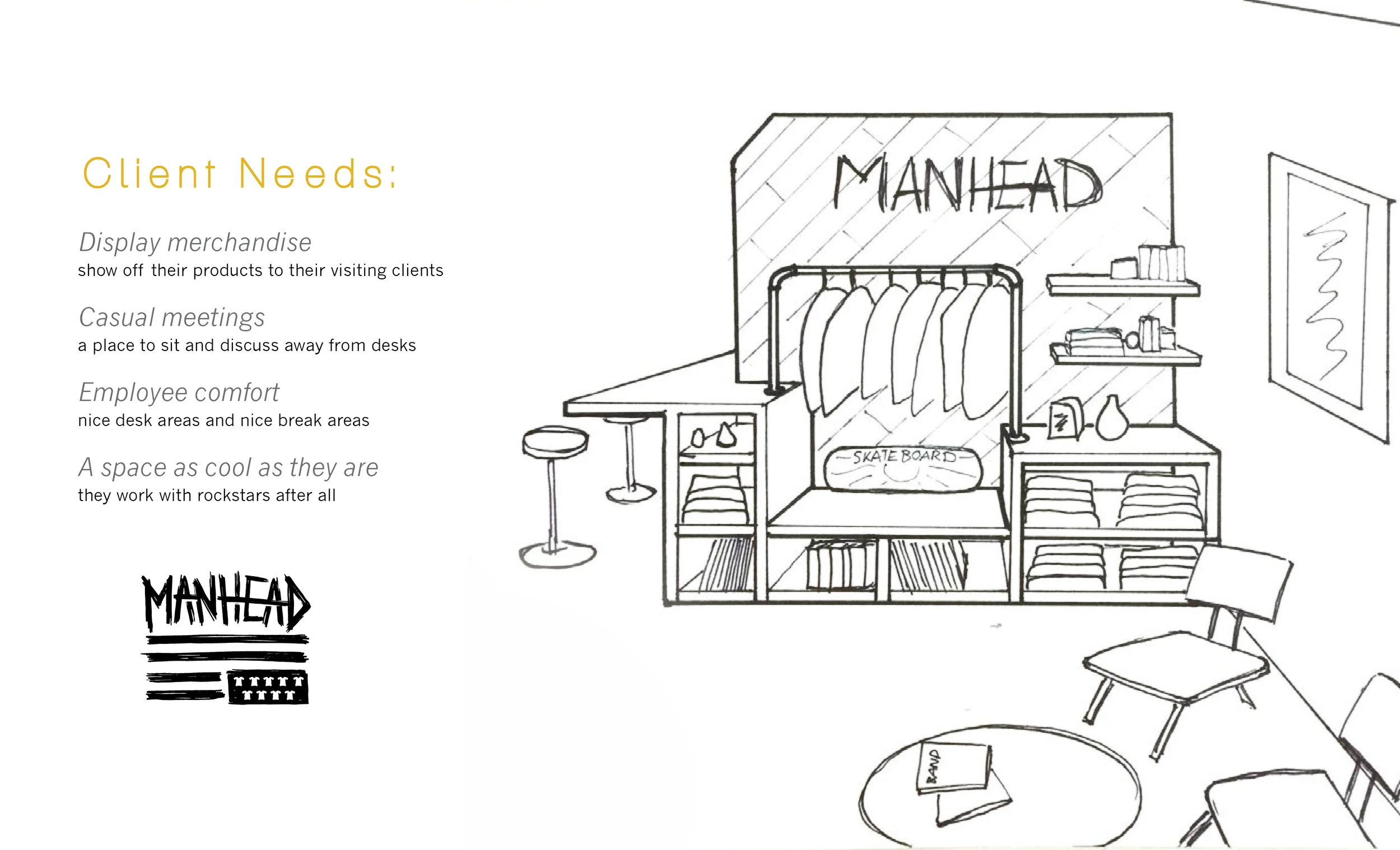 Portfolio - Manhead2.jpg