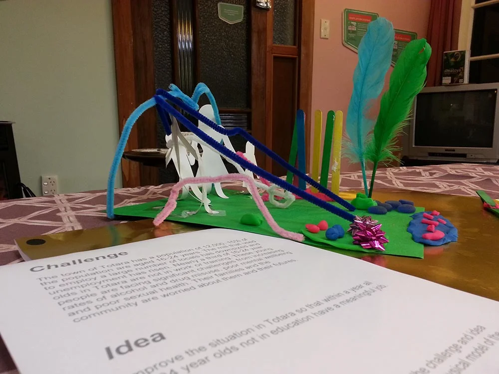 Prototyping workshop