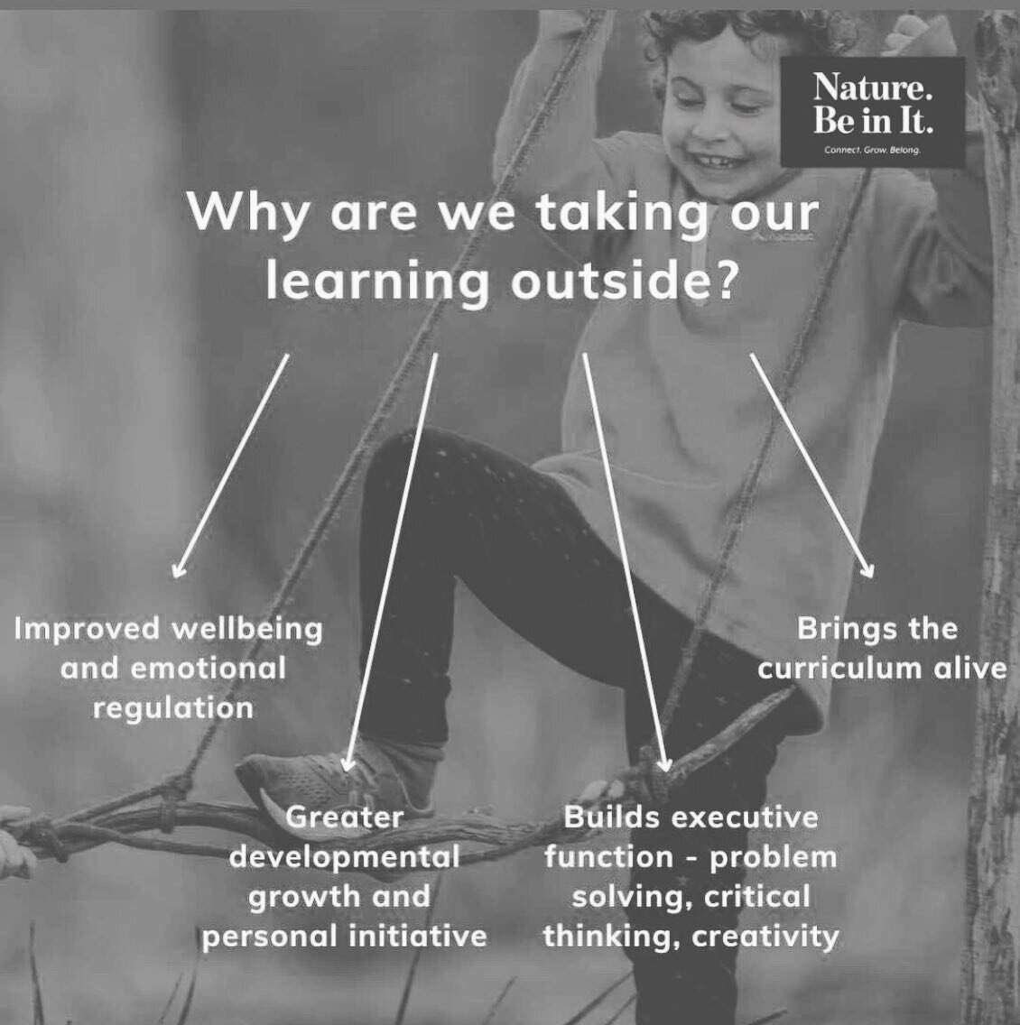 When you realise the benefits, it&rsquo;s not something you can do it&rsquo;s something you must do! It&rsquo;s not as hard as you think either! We have our two day workshop coming up which will teach you everything you need to know to take your lear