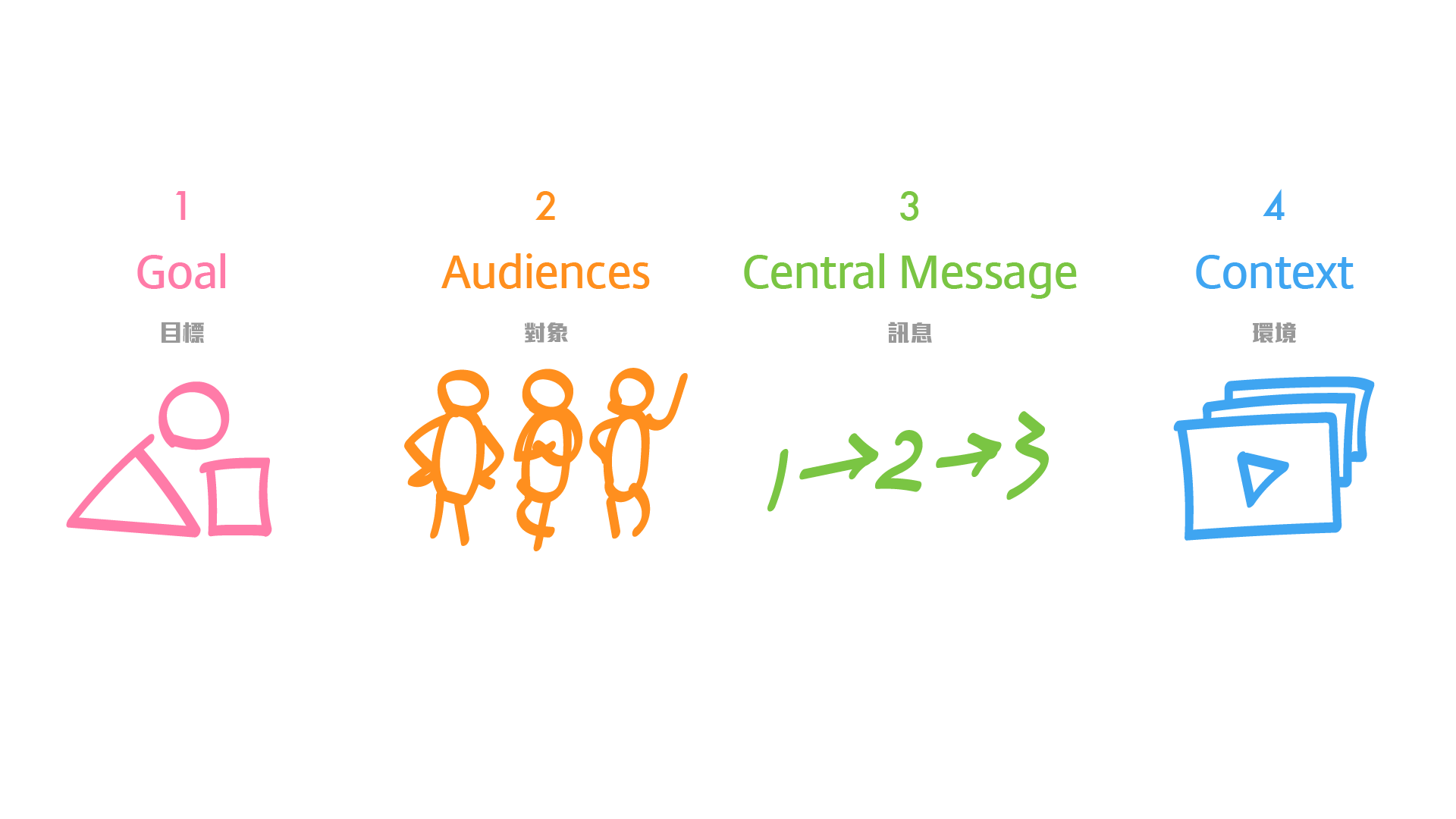 Visualization_P1-37.png