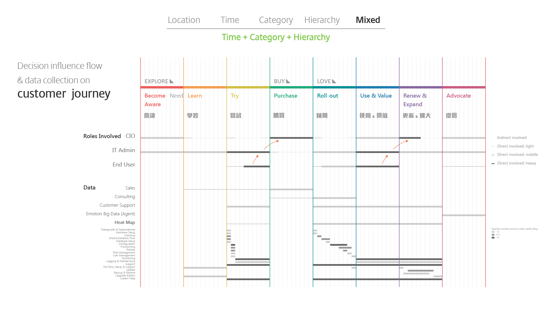 Visualization_P1-68.png