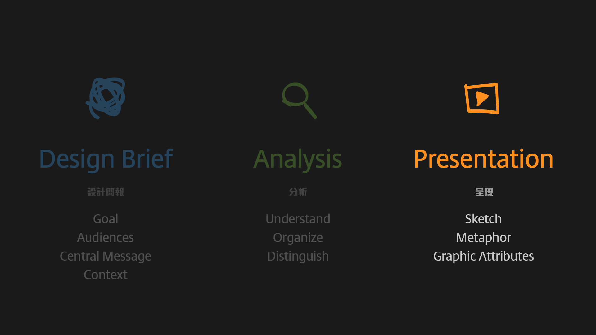 Visualization_P2-01.png