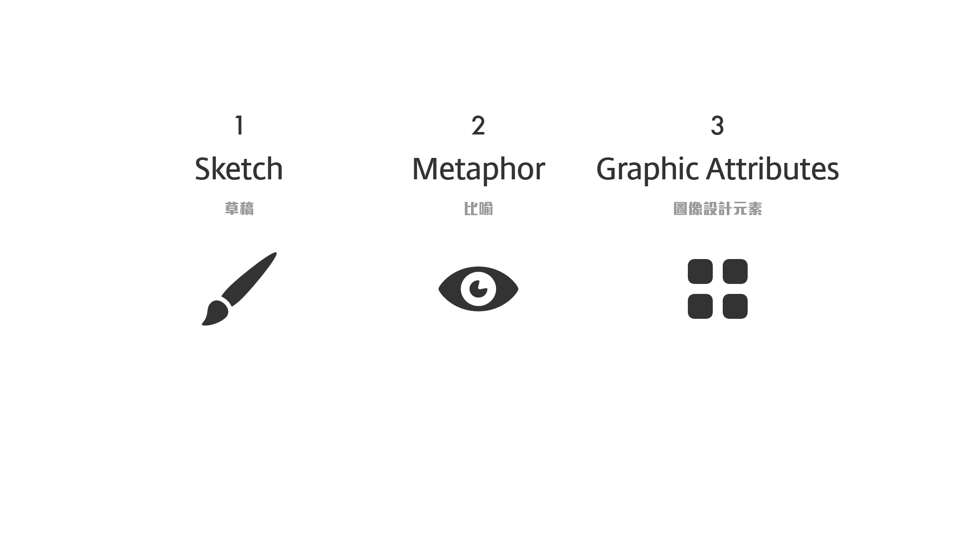 Visualization_P2-03.png