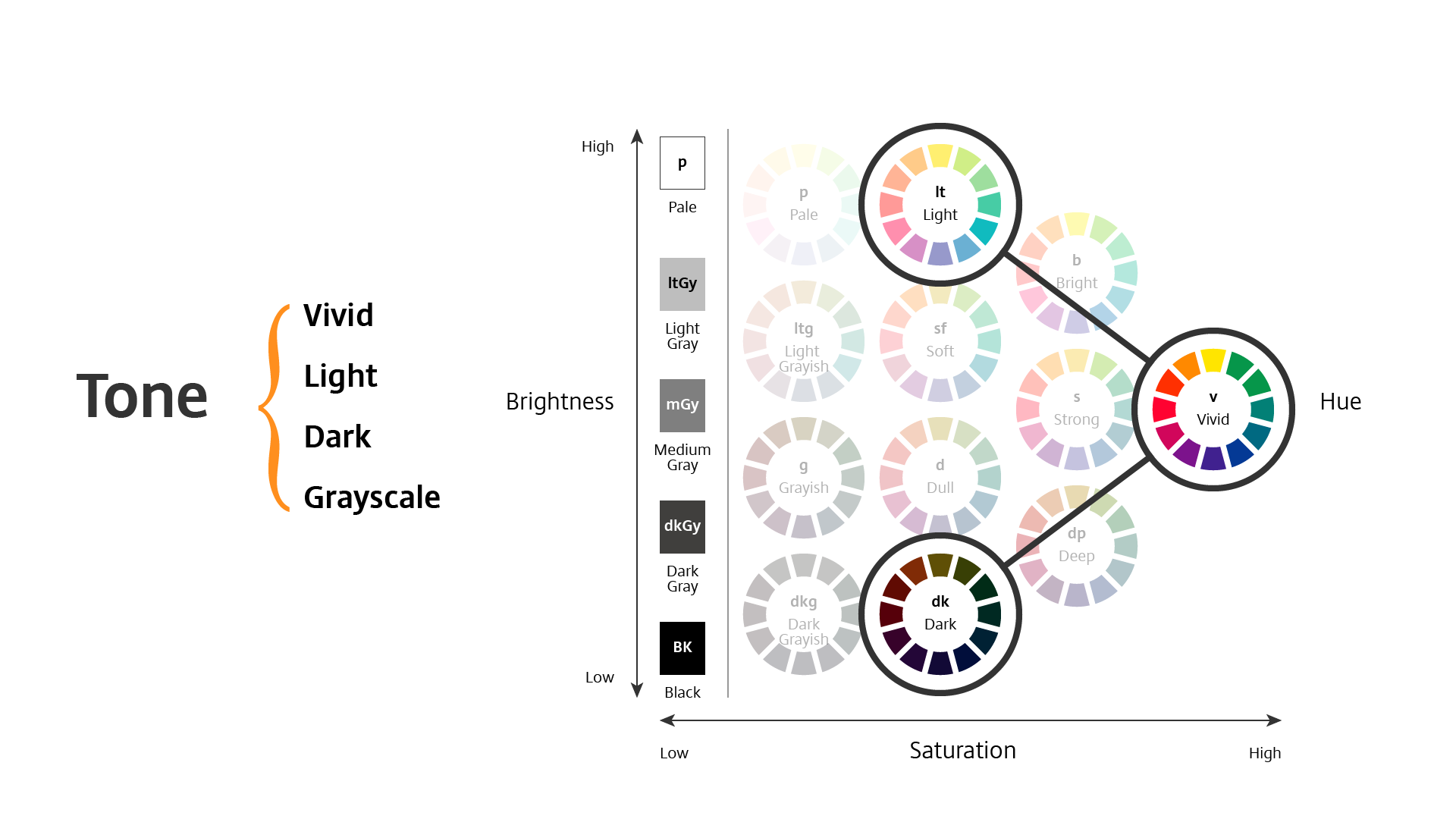 Visualization_P2-36.png