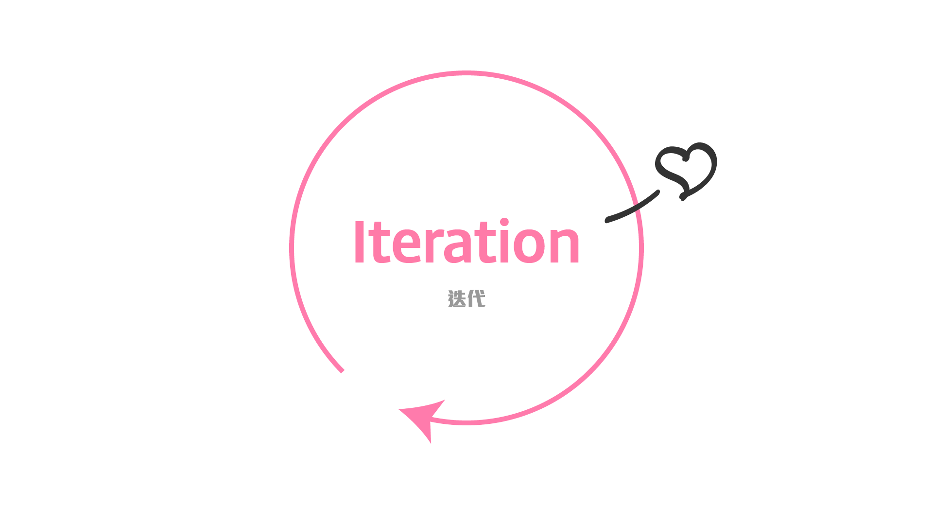Visualization_P2-58.png