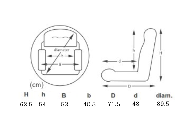 BELLA 900DC KED MATMENIS INTERNETUI.png