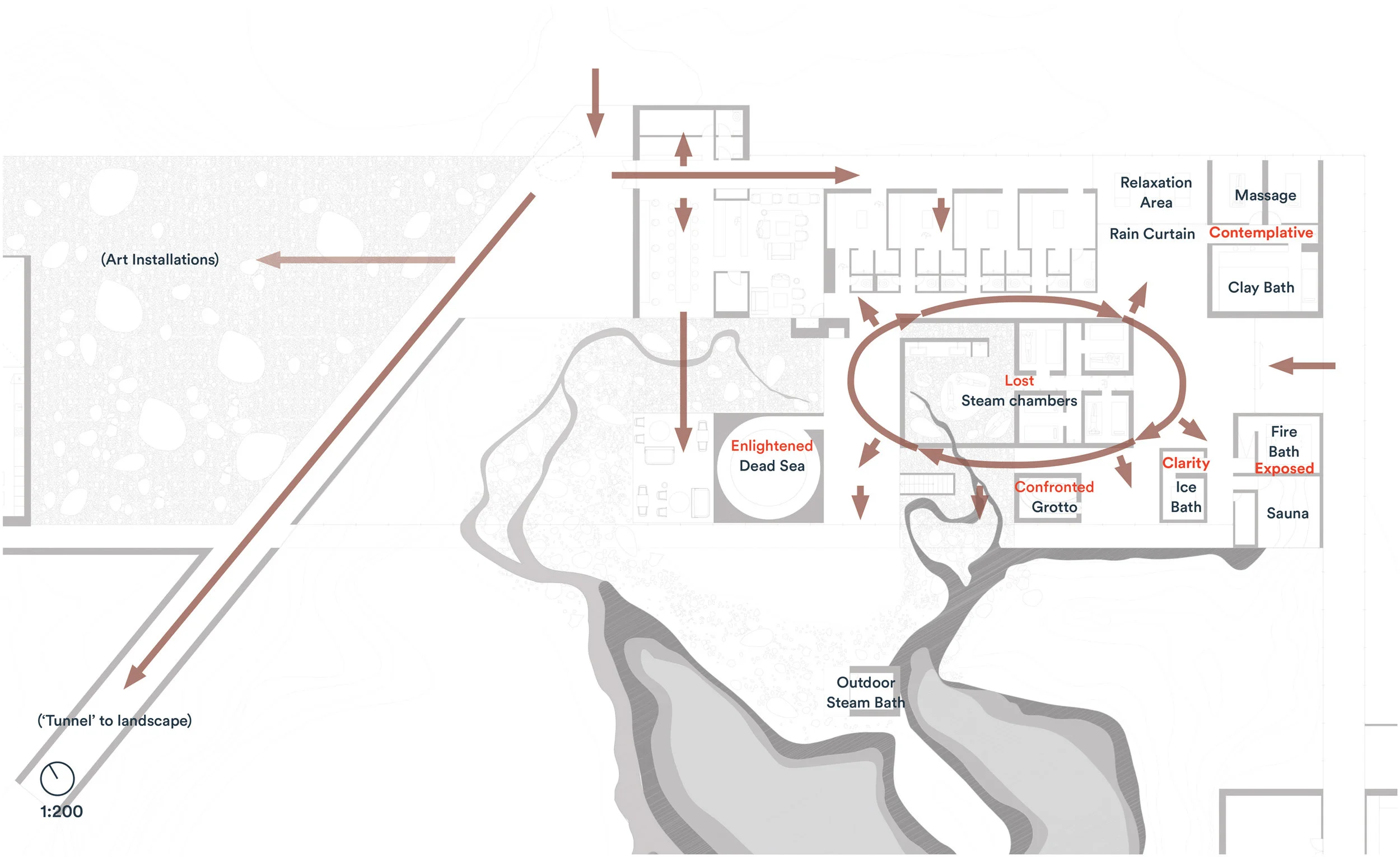 spa-flow-diagram.jpg