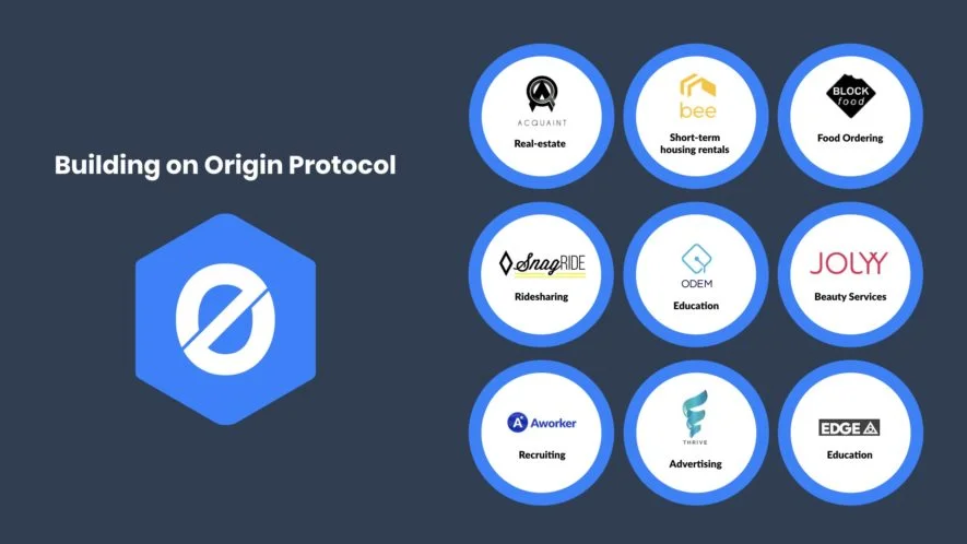 Venture Club: Fireside Chat with Origin Team