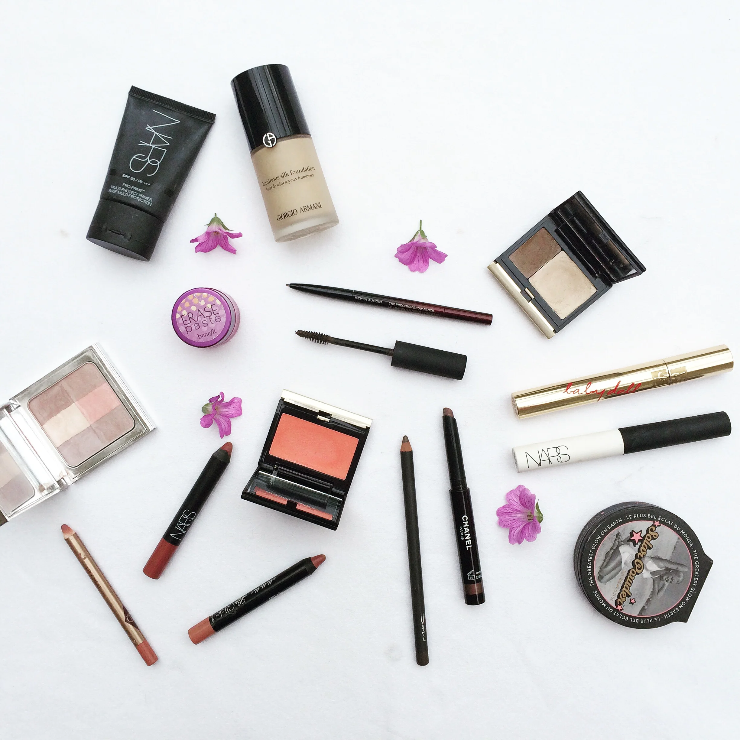 A Long Lasting, Heat Proof Face