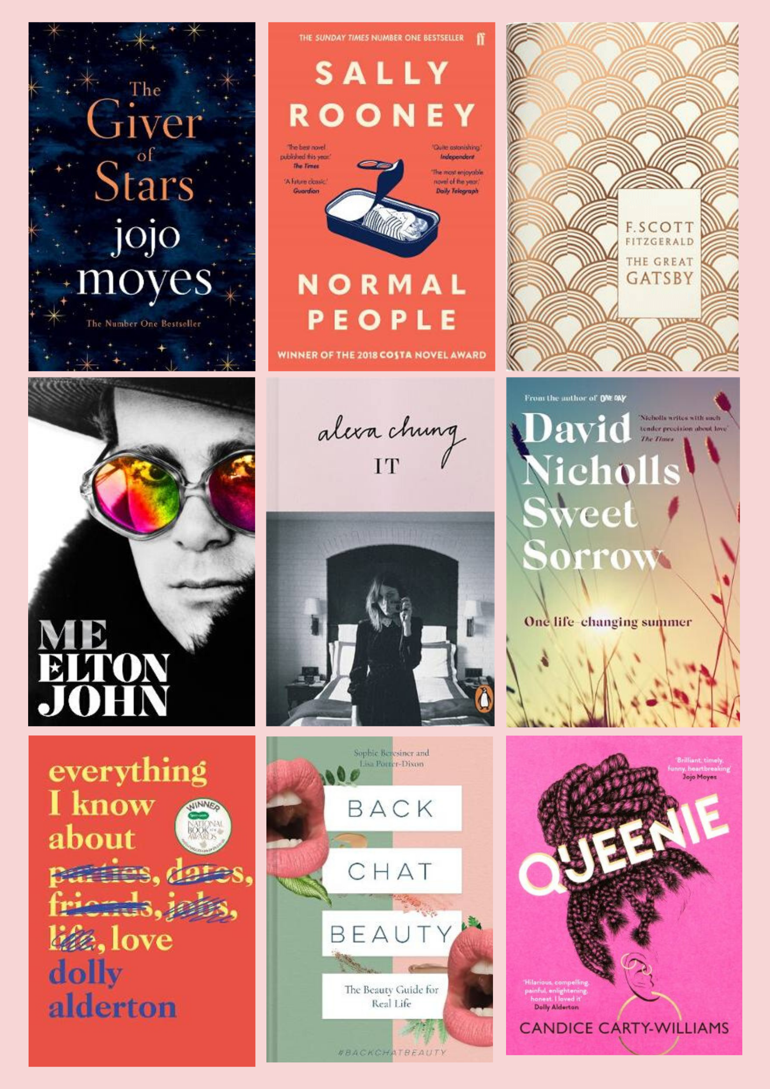 Christmas Gift Guides 2019 | The Book Edit