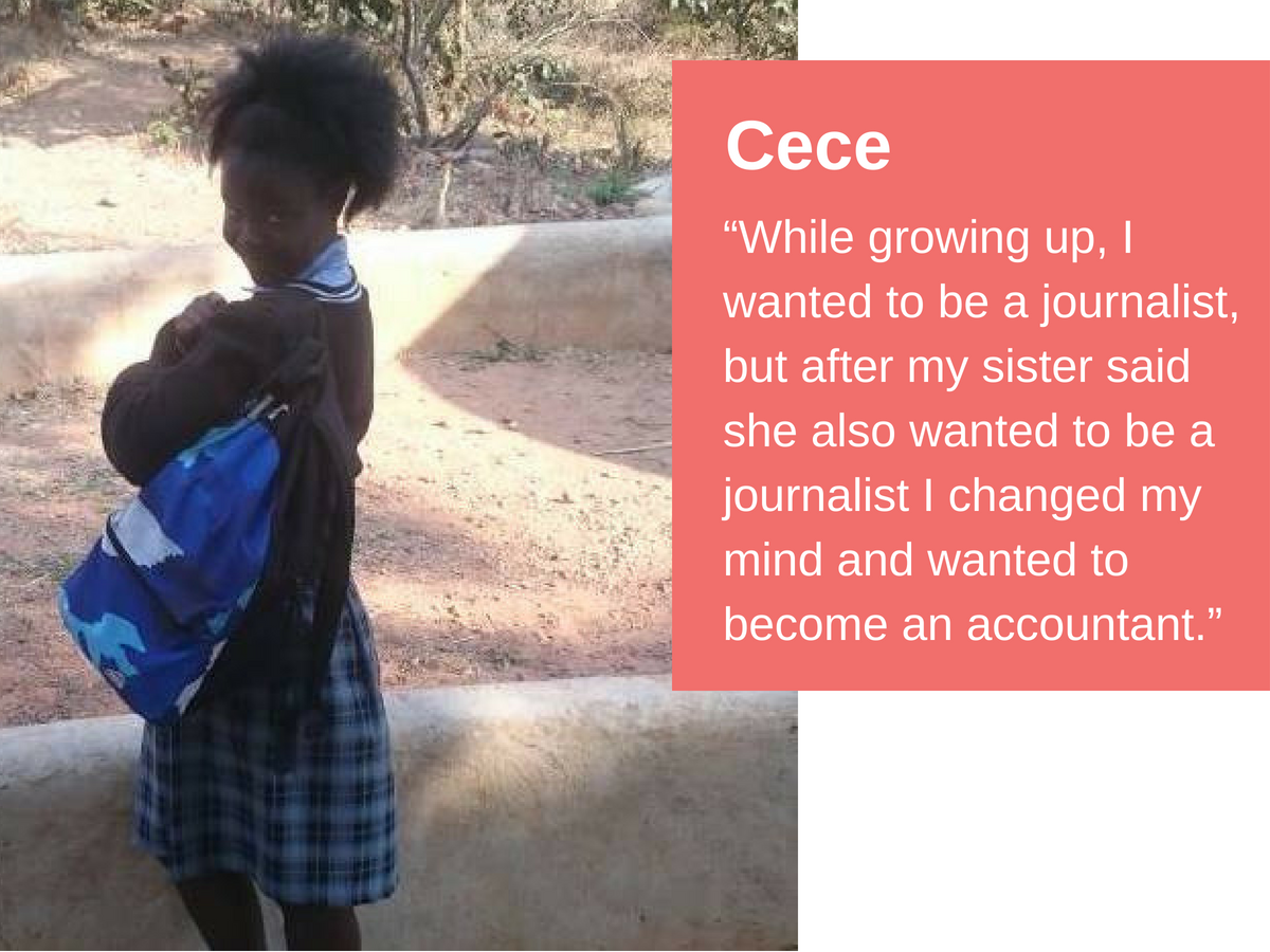 More about Cece