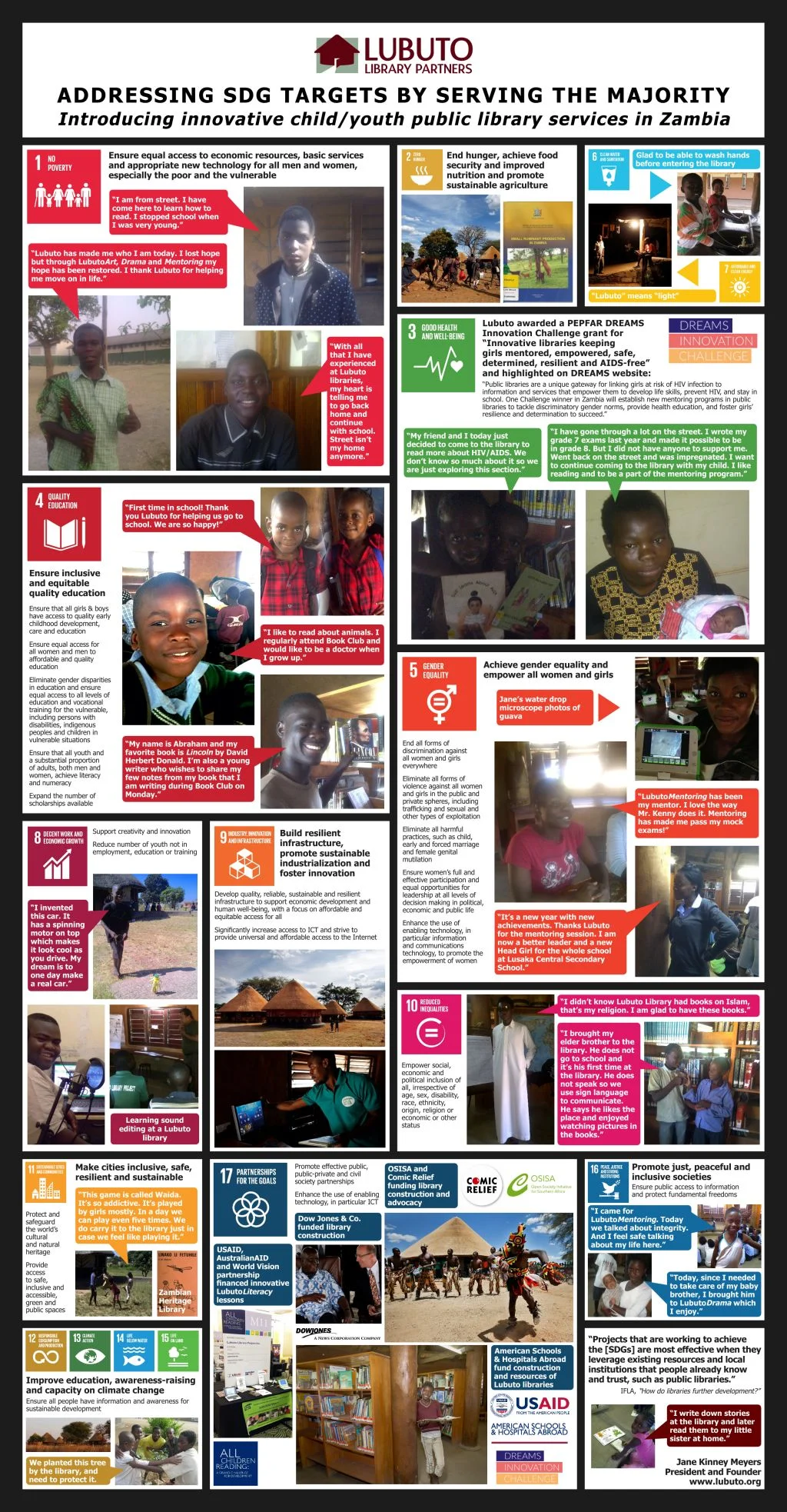 Addressing SDGs and library relevance by serving the majority: introducing innovative child/youth public library services in Zambia
