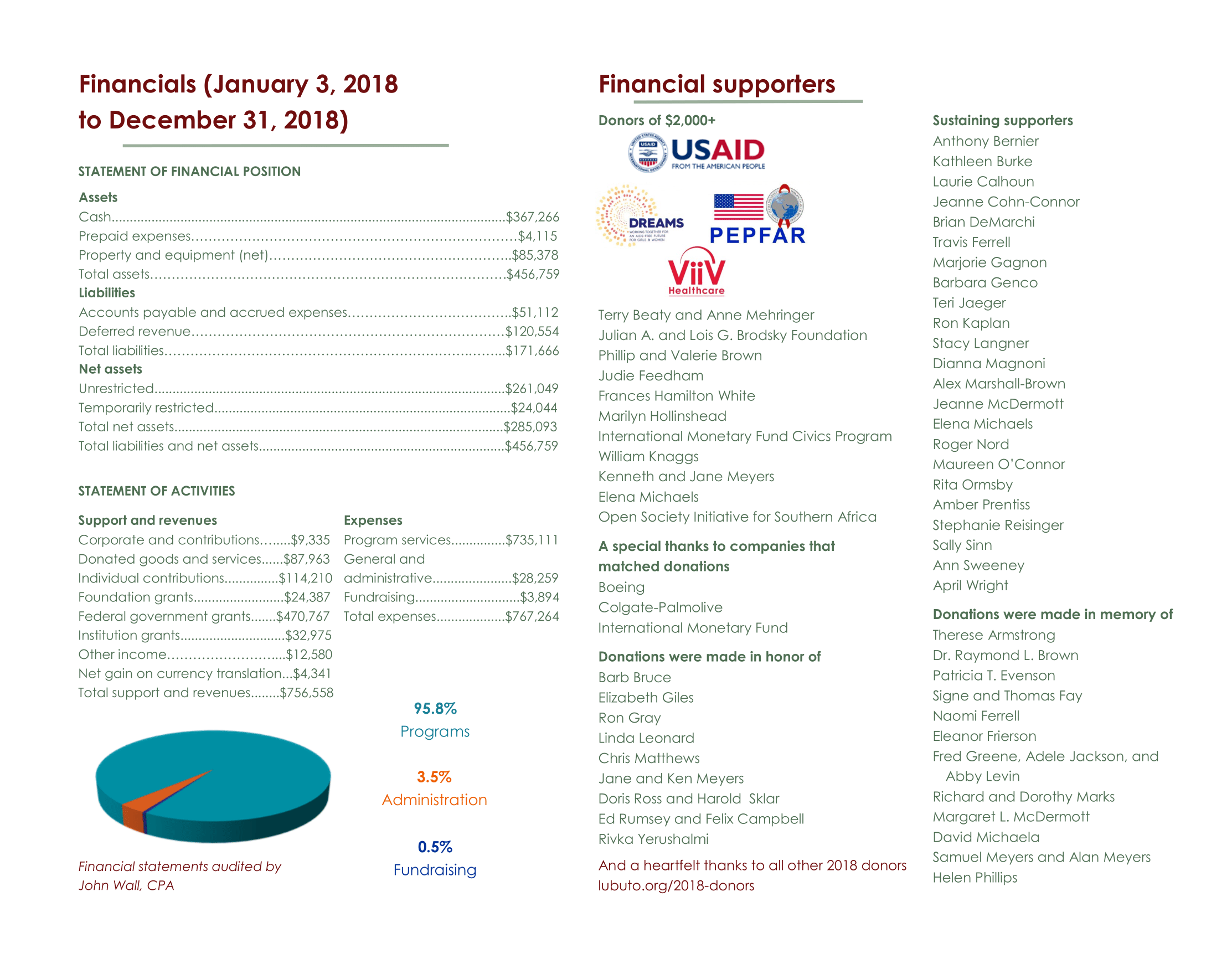 2018 Annual Report-7.png