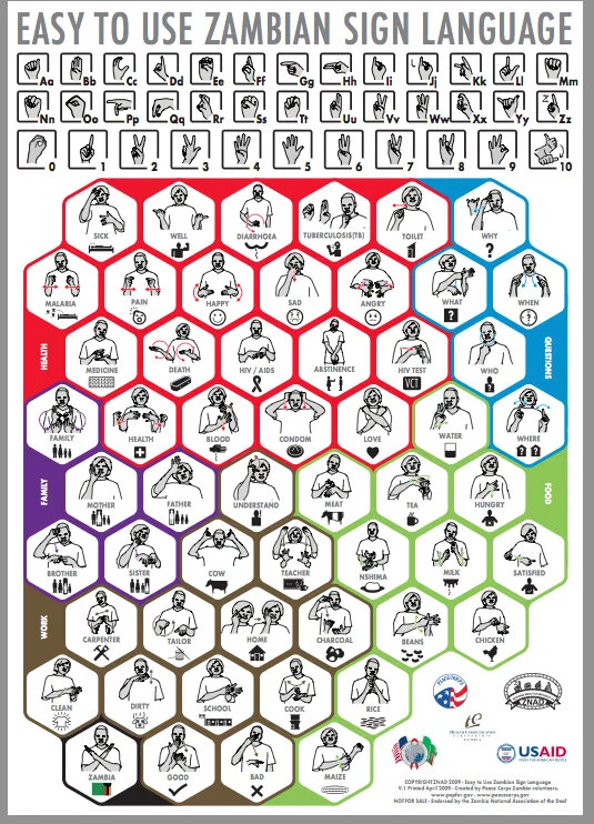 Easy-to-Use-Zambian-Sign-Language.jpg