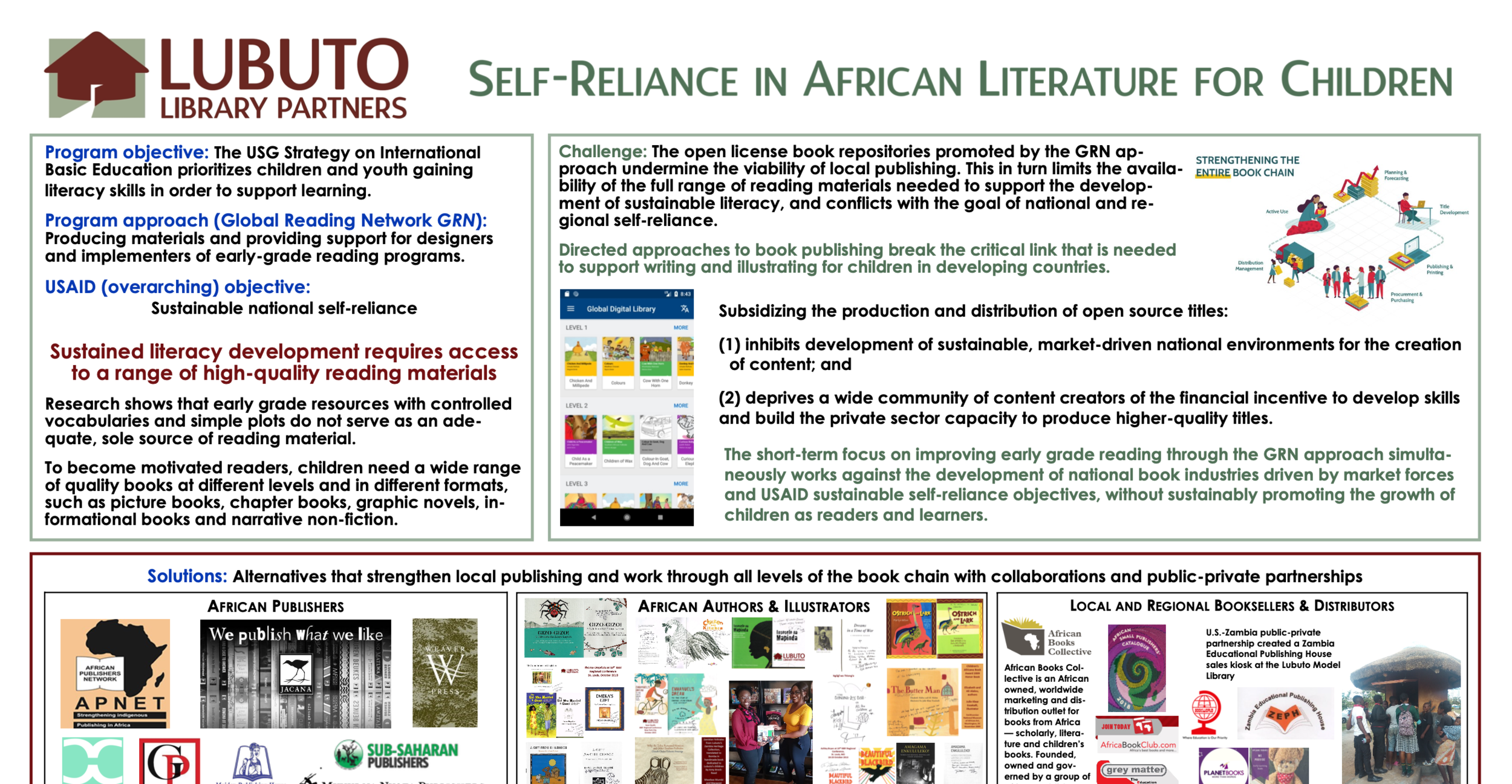 Self-reliance in African Literature for Children