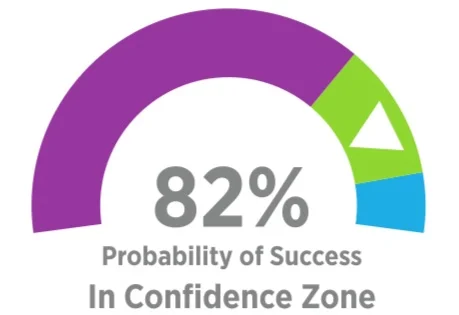 Confidence.jpg