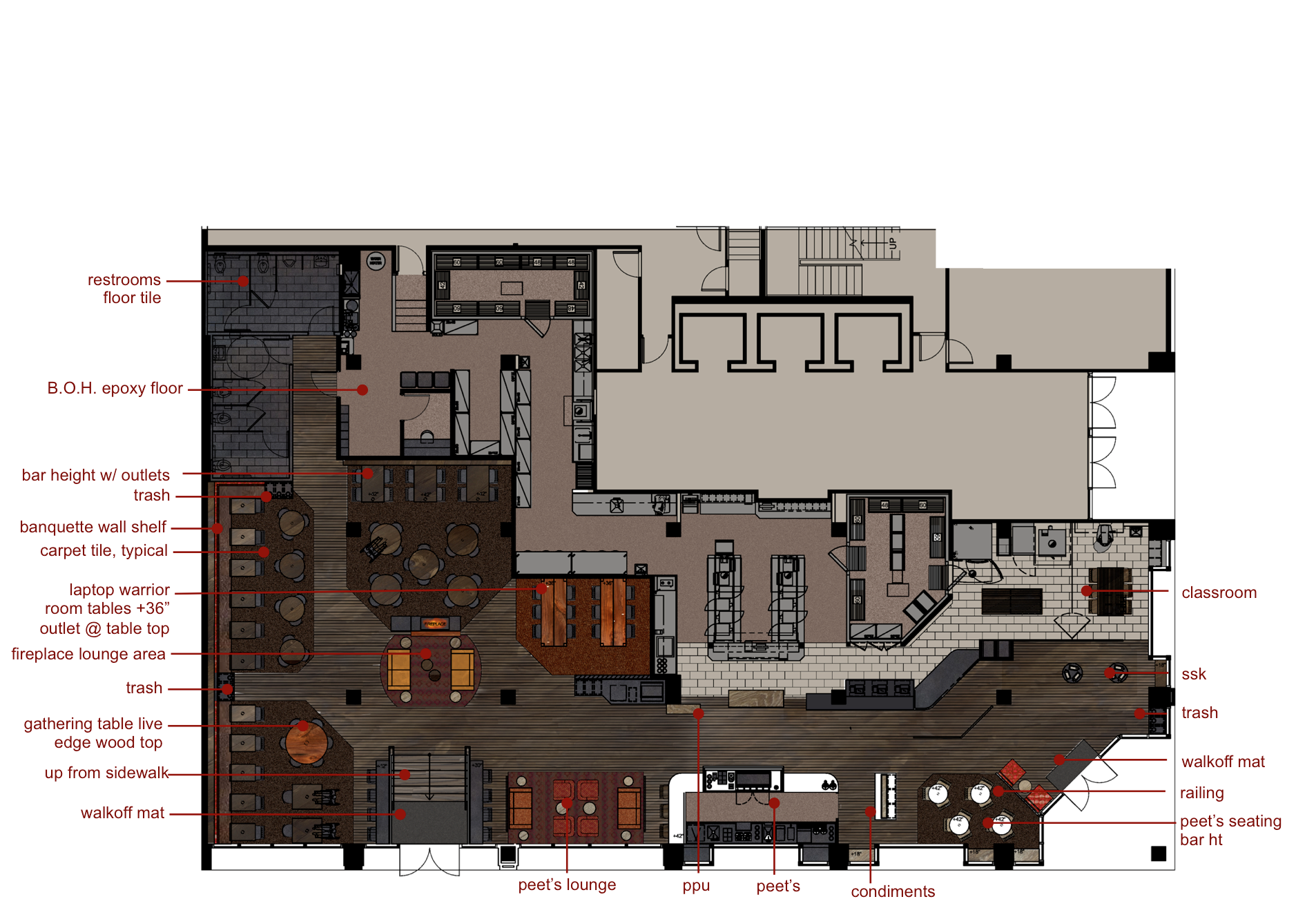 Specialty's Cafe & Bakery - conceptual floor plan