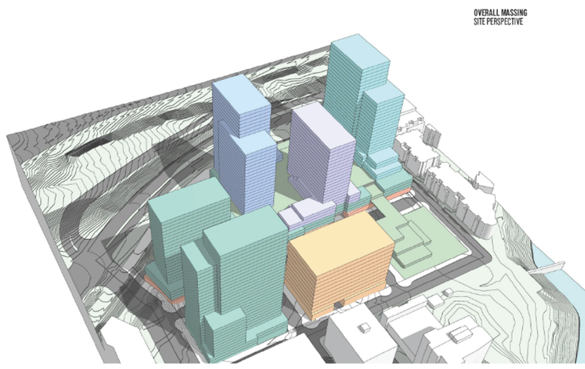 RiverPlace Redevelopment Parking Demand Assessment