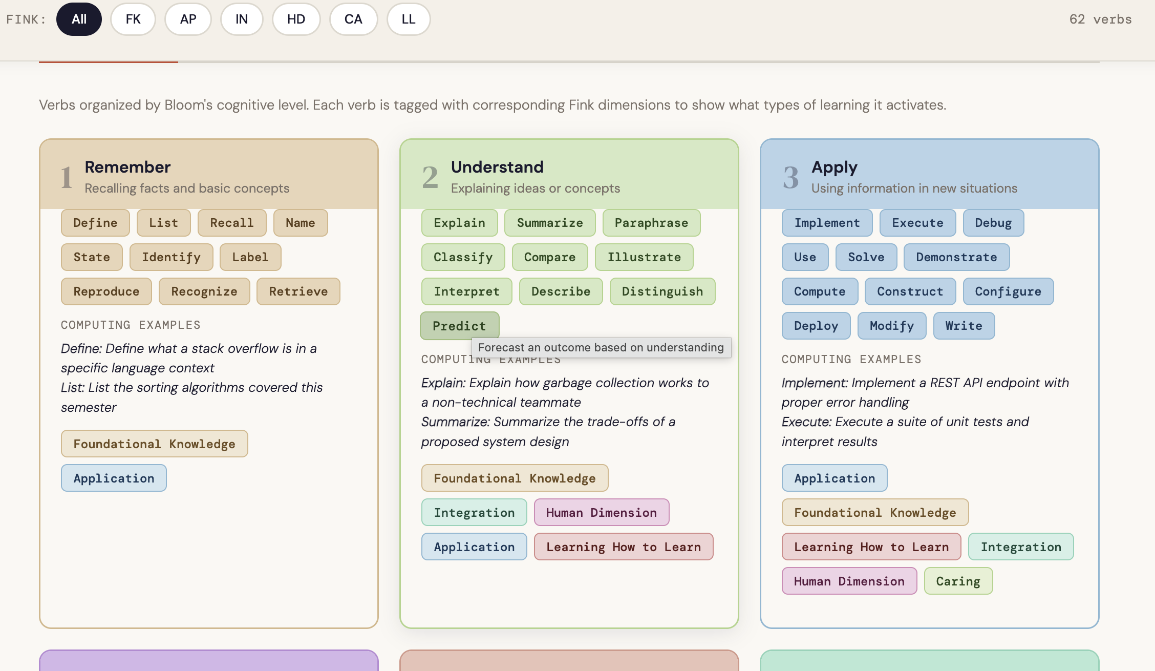 Screenshot of the Taxonomy Verb FinderBloom's + Fink's  mapped across both Bloom's Revised Taxonomy and Fink's Significant Learning dimensions for computing and STEM courses.