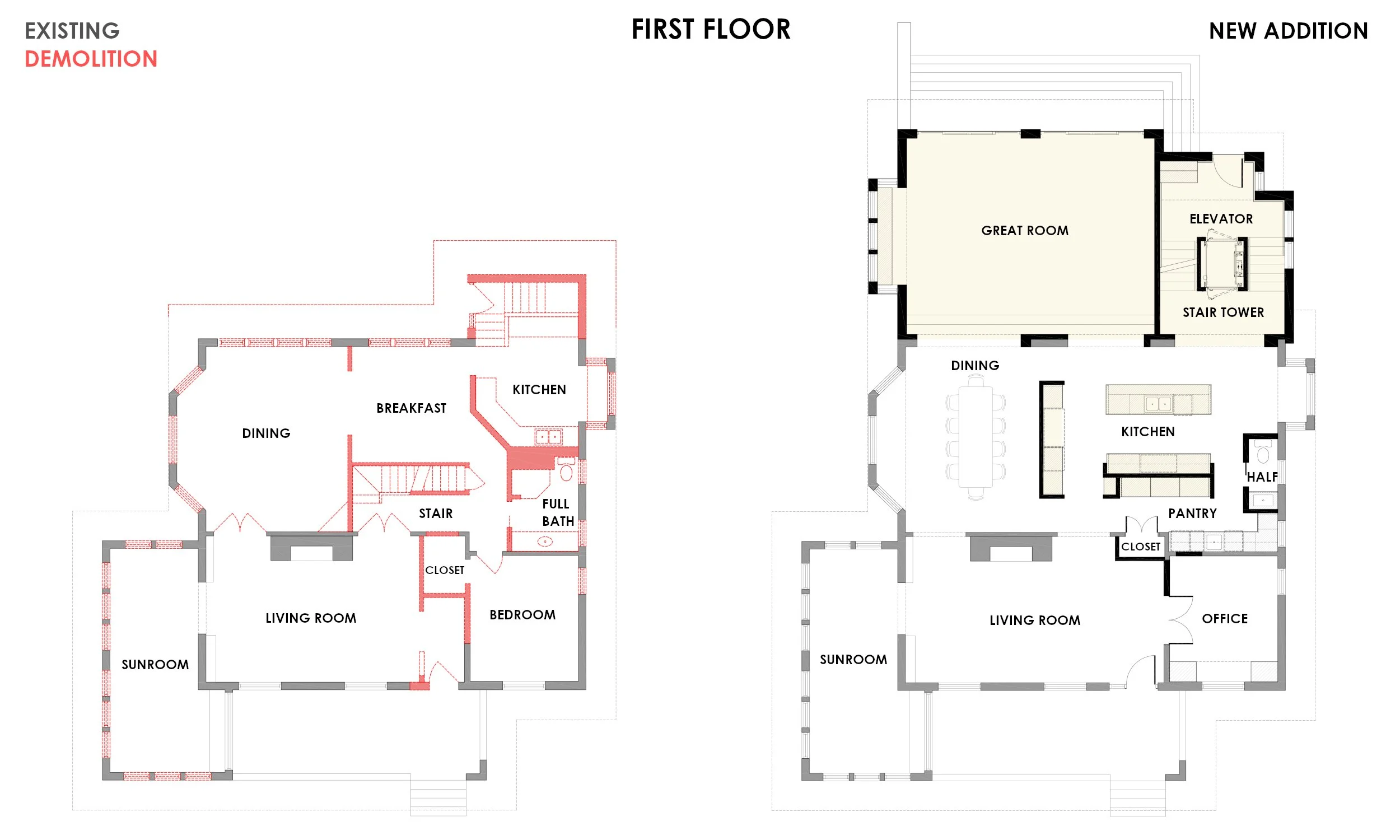 Craftsman Addition
