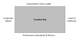 Freedom Box.png