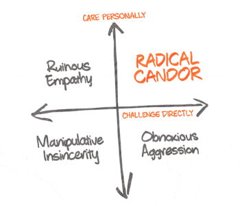 radical candor quad.png