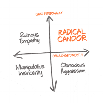 radical candor quad.png