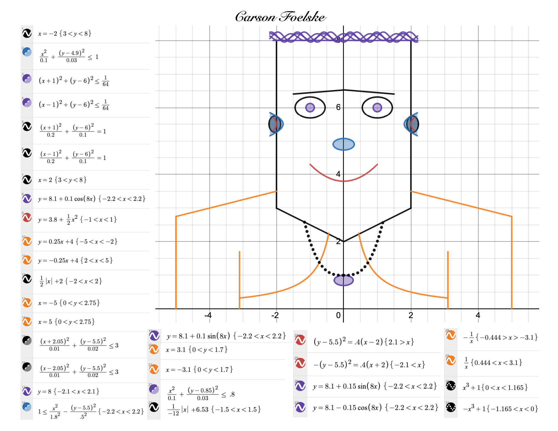 Math Art Projects to Post_Page_3.png