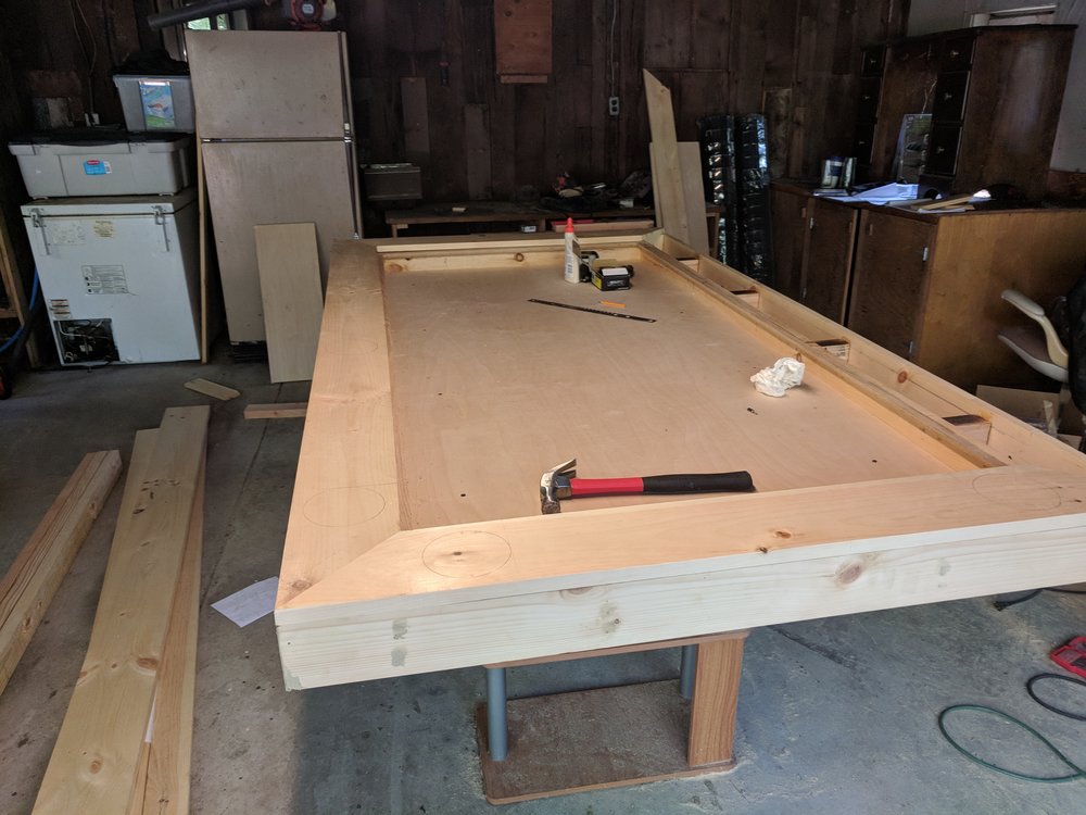 How To Build It Custom Gaming Table, Diy Gaming Table Plans