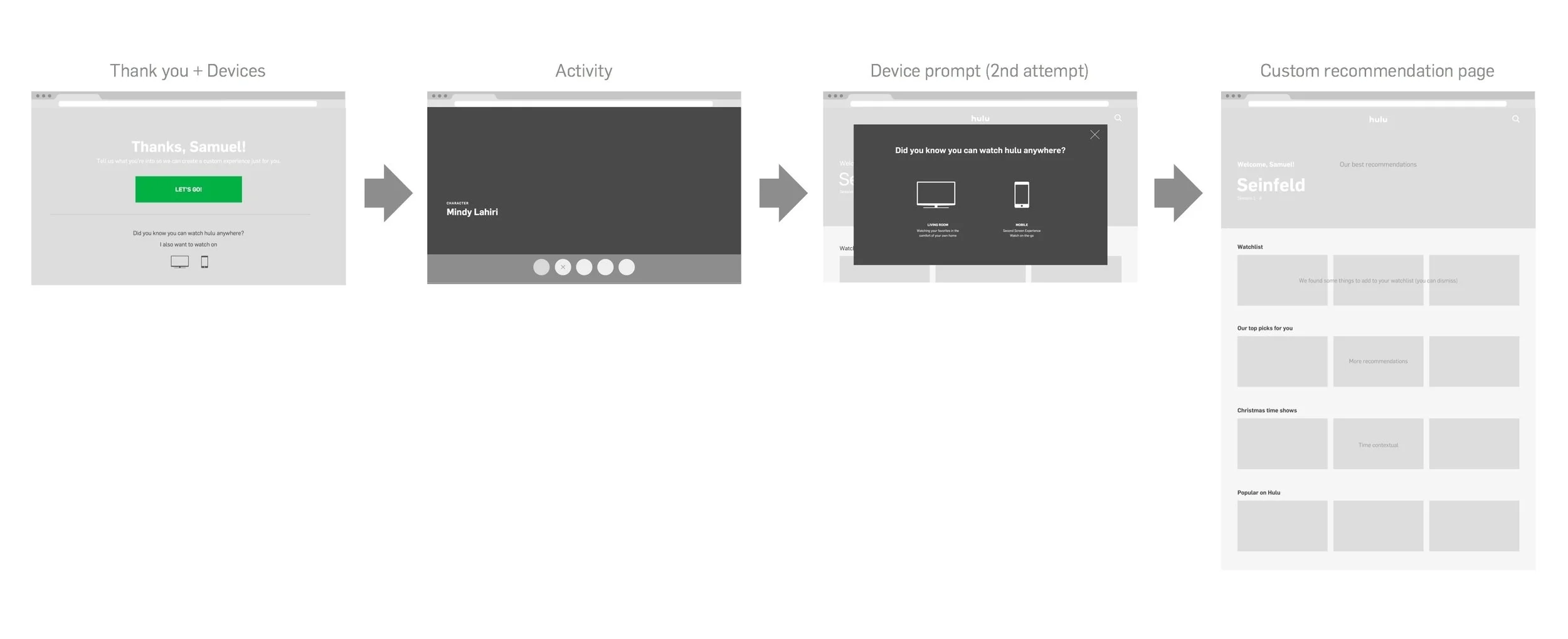 Onboarding Flow.jpg