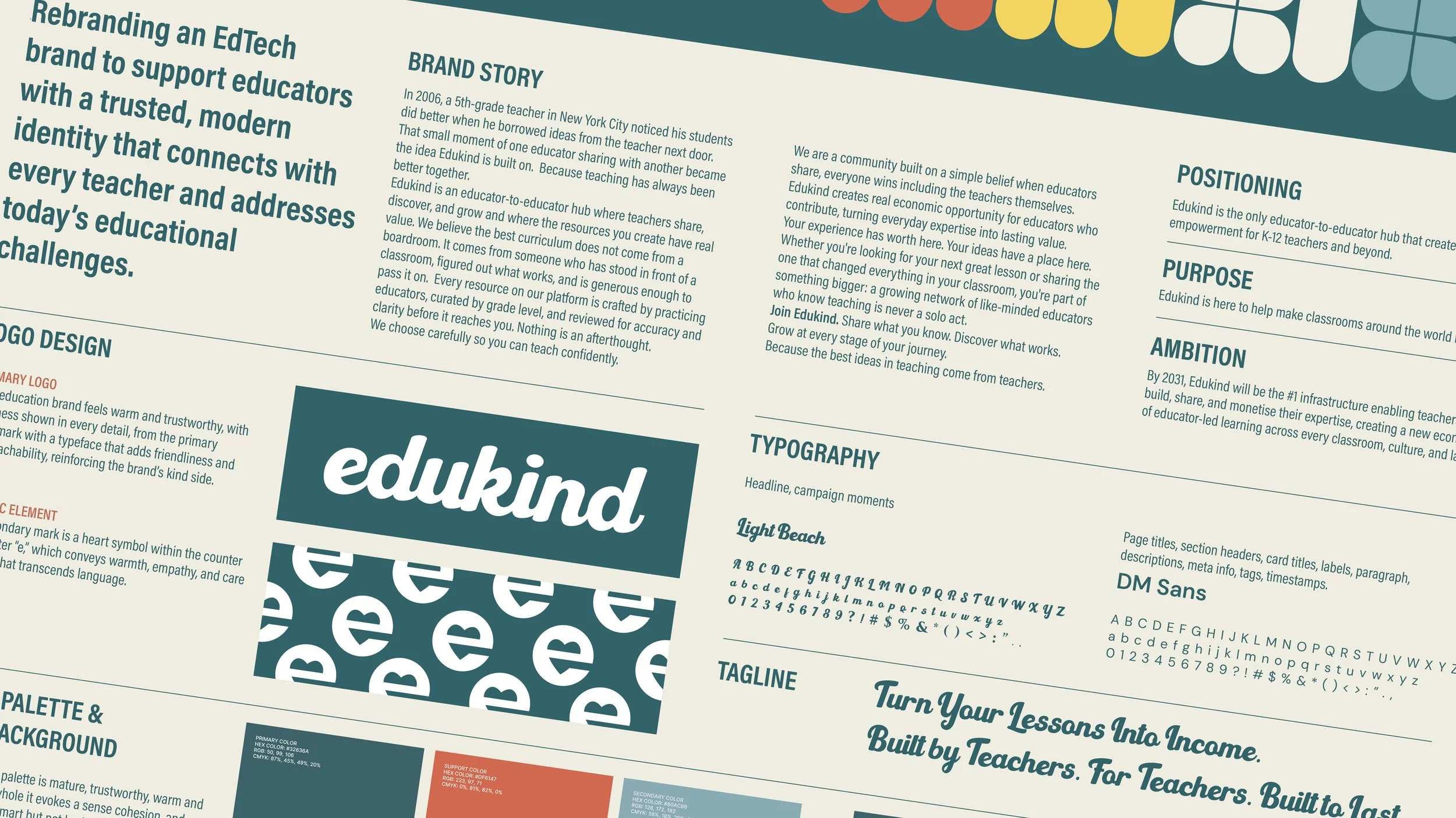 EDUKIND PORTFOLIO_brand strategy.jpg