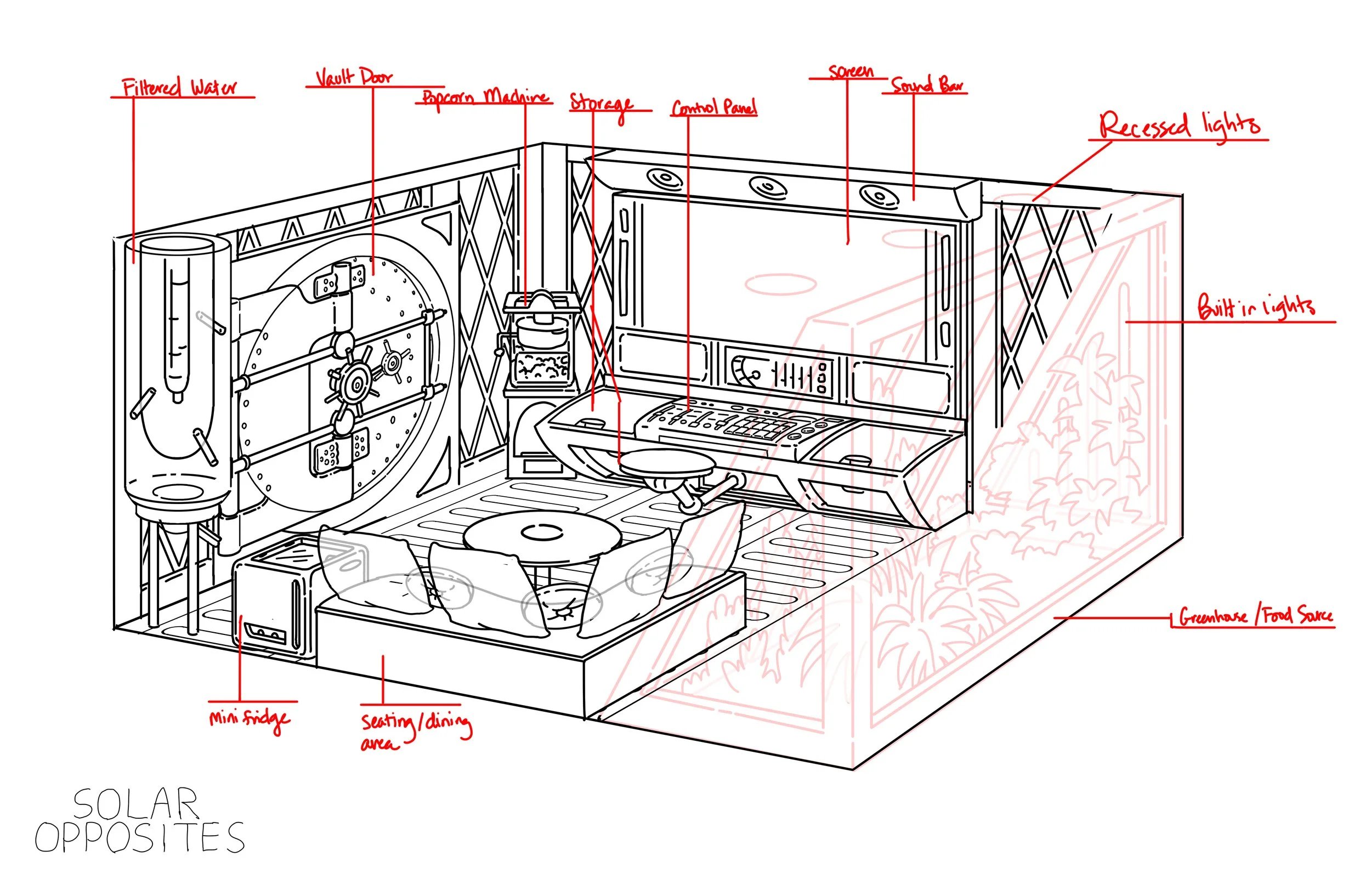 SO610_BG_Int_Red_Goobler_Mansion_Panic_Room_Concept_v01.jpg