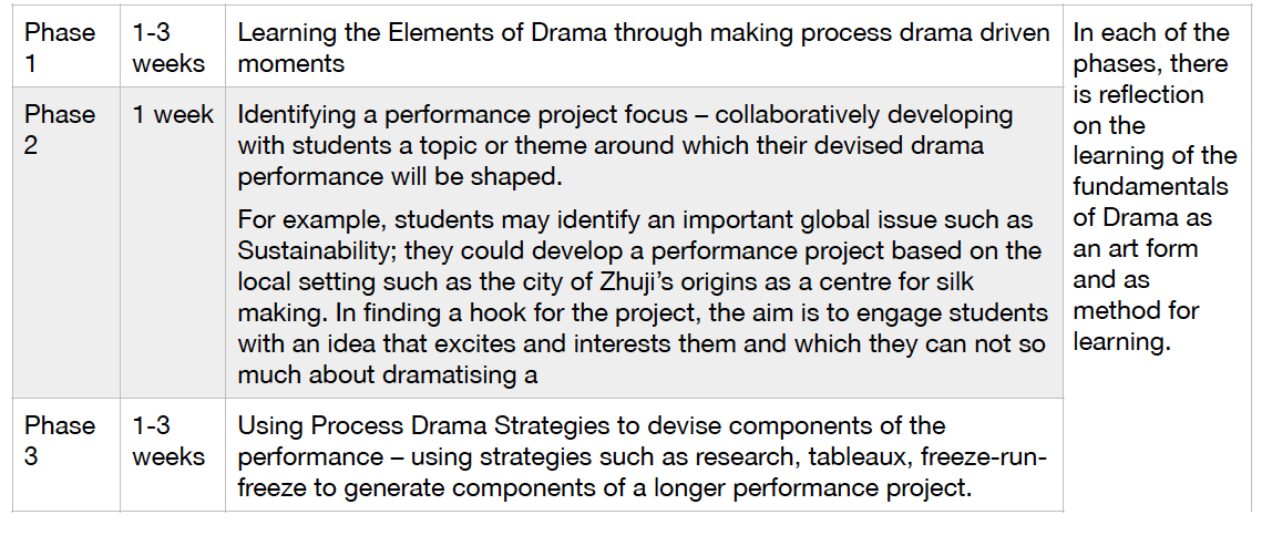 Screen Shot 2019-08-01 at 11.26.57 AM.png