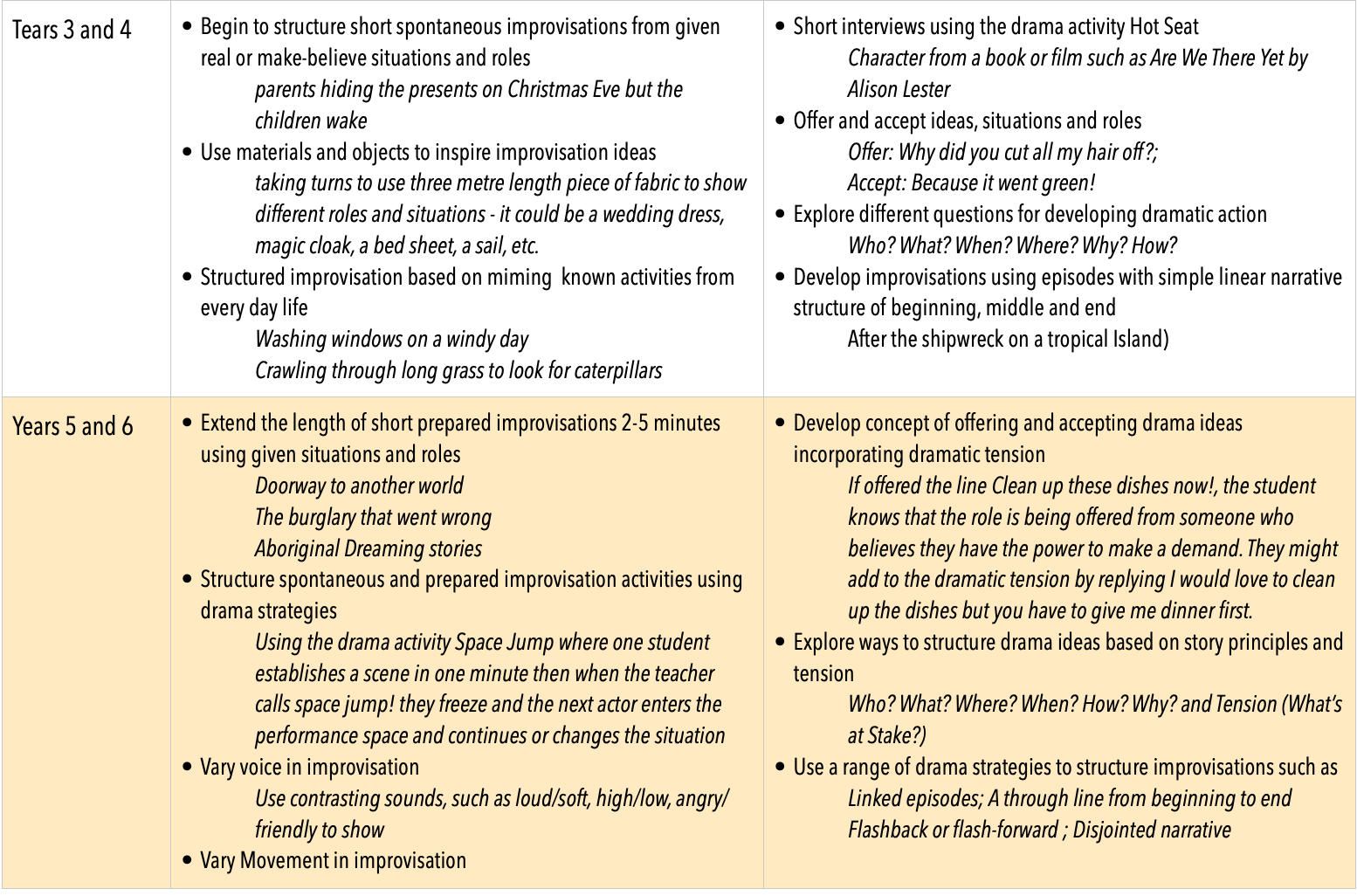 Screen Shot 2020-07-07 at 8.52.10 AM.png