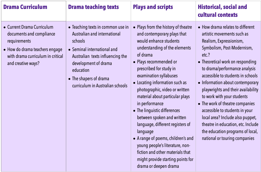 Screen Shot 2020-08-03 at 10.04.52 AM.png