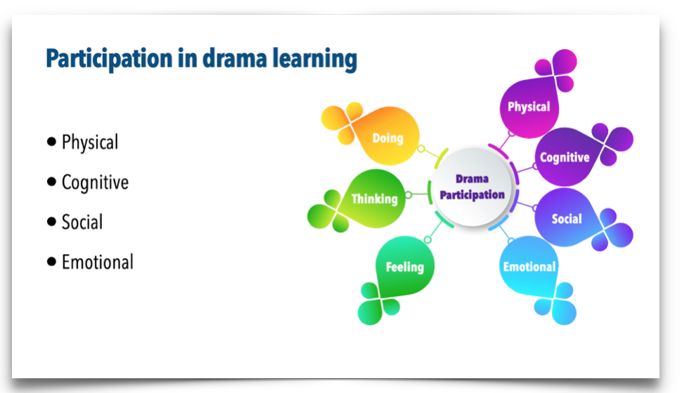 Screen Shot 2020-11-24 at 9.05.33 PM.png