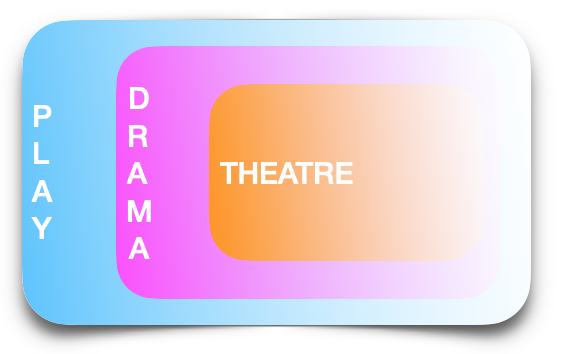 Screen Shot 2020-12-15 at 11.19.24 AM.png