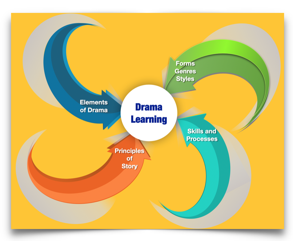 Screen Shot 2021-01-26 at 10.45.23 AM.png