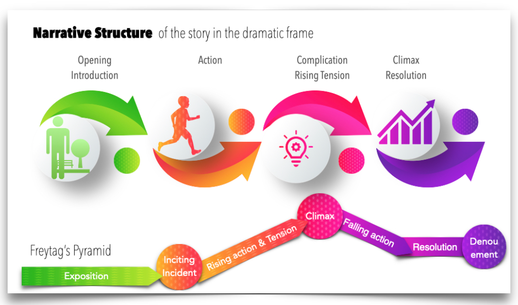 Screen Shot 2021-01-26 at 11.07.50 AM.png