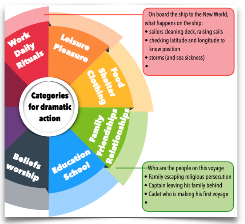 Screen Shot 2021-02-02 at 10.46.03 AM.png