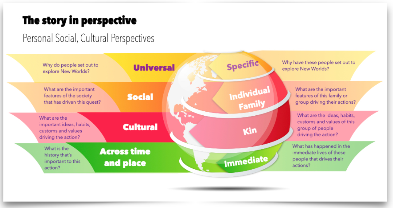 Screen Shot 2021-02-02 at 10.46.16 AM.png