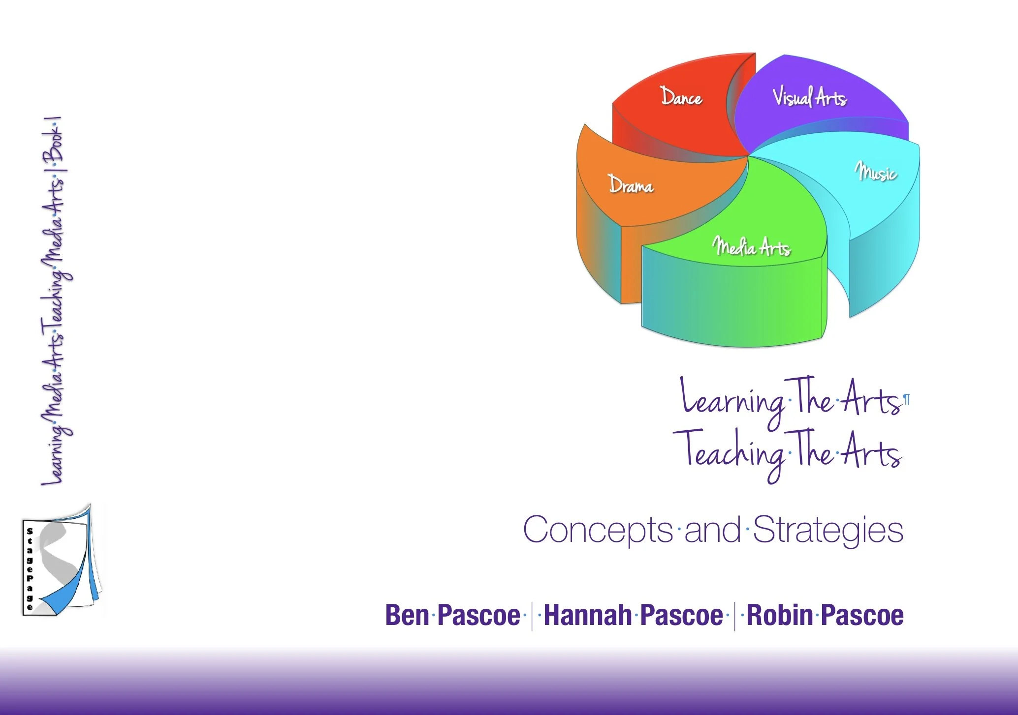 Learning the Arts Teaching the Arts Cover 2018.jpeg