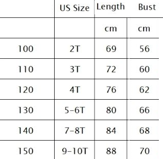 Deep Blue Cinderella Size Chart.png