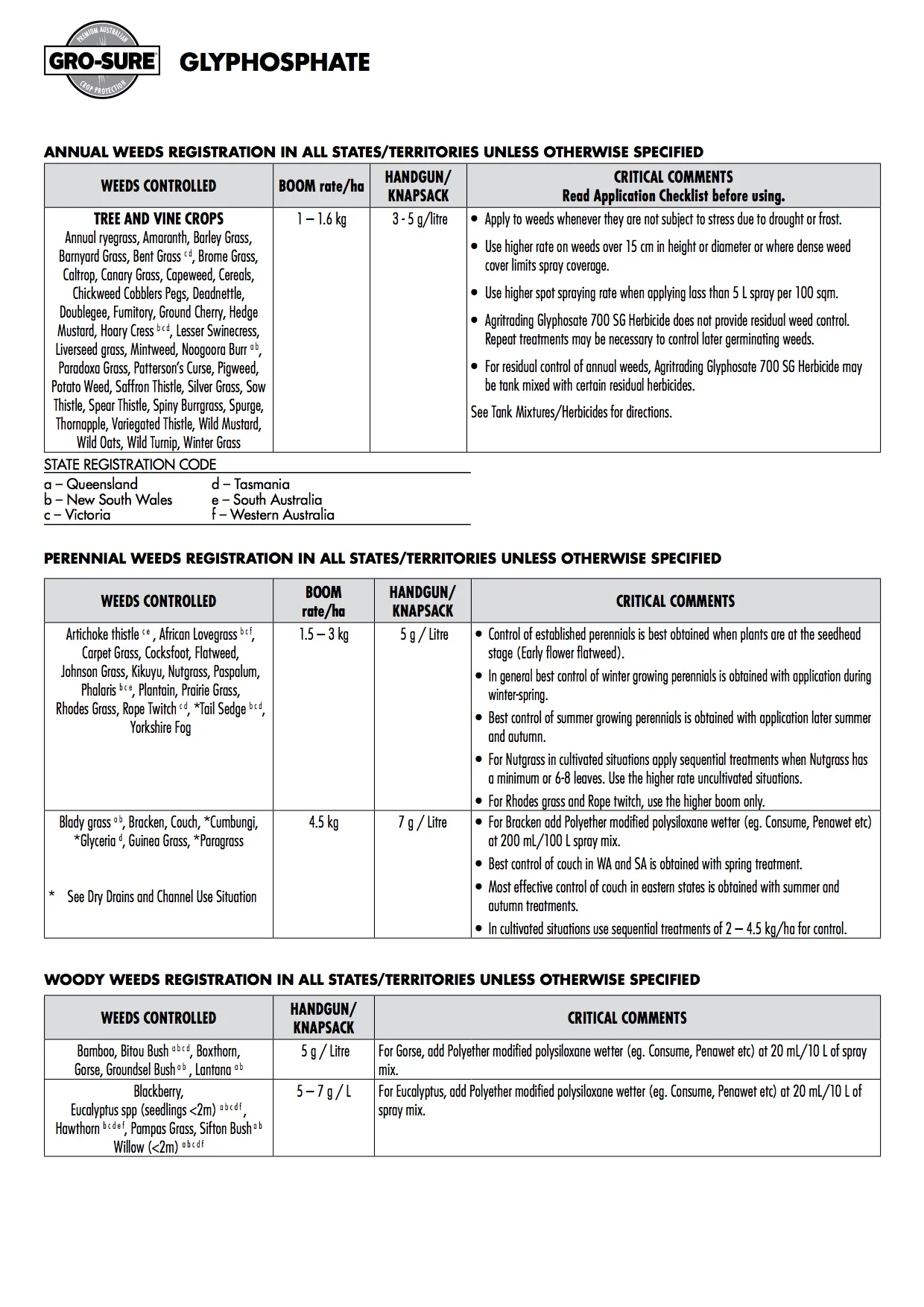 Glyphosphate 700 Web Label page 3 copy.jpg