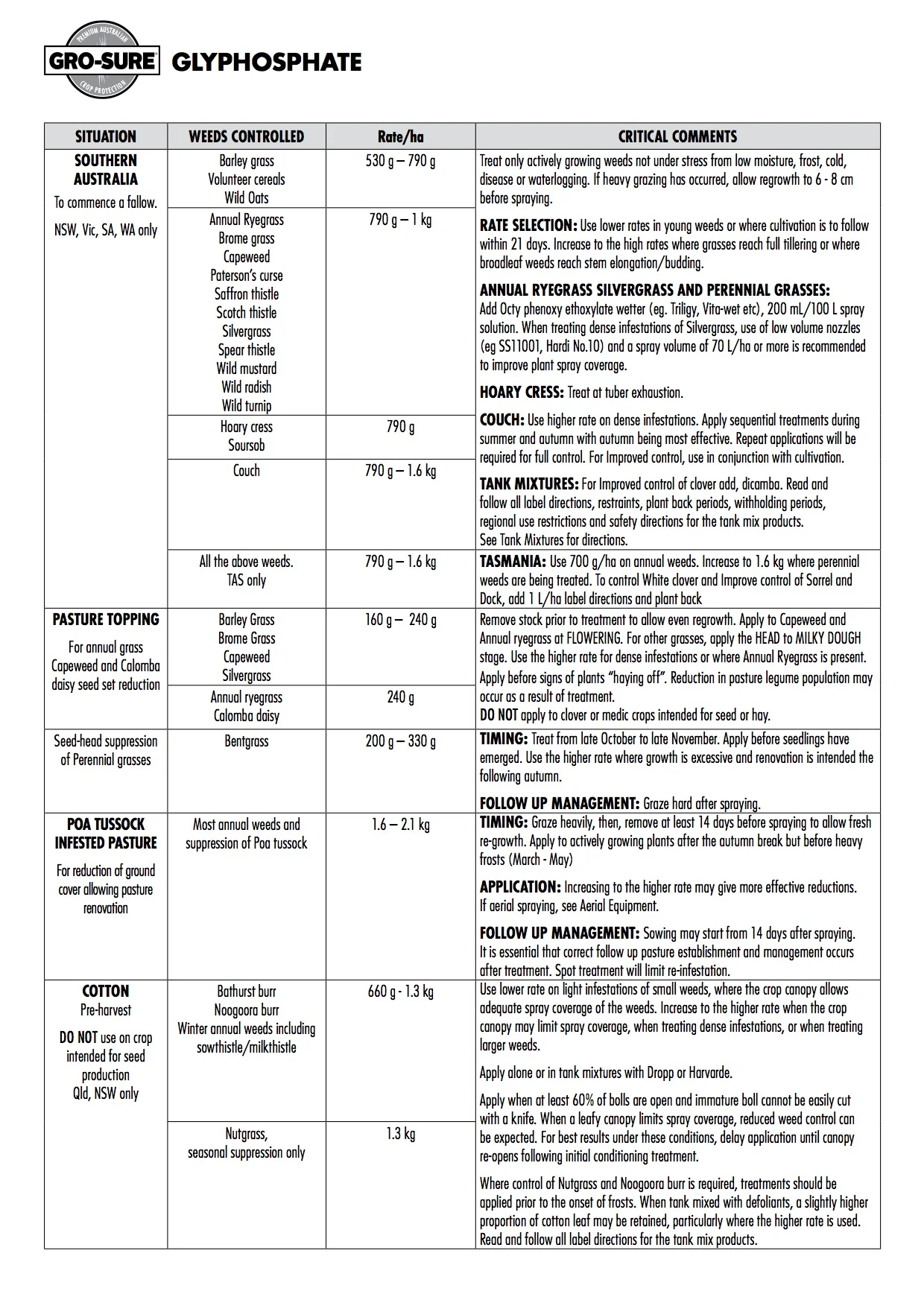 Glyphosphate 700 Web Label page 5 copy.jpg