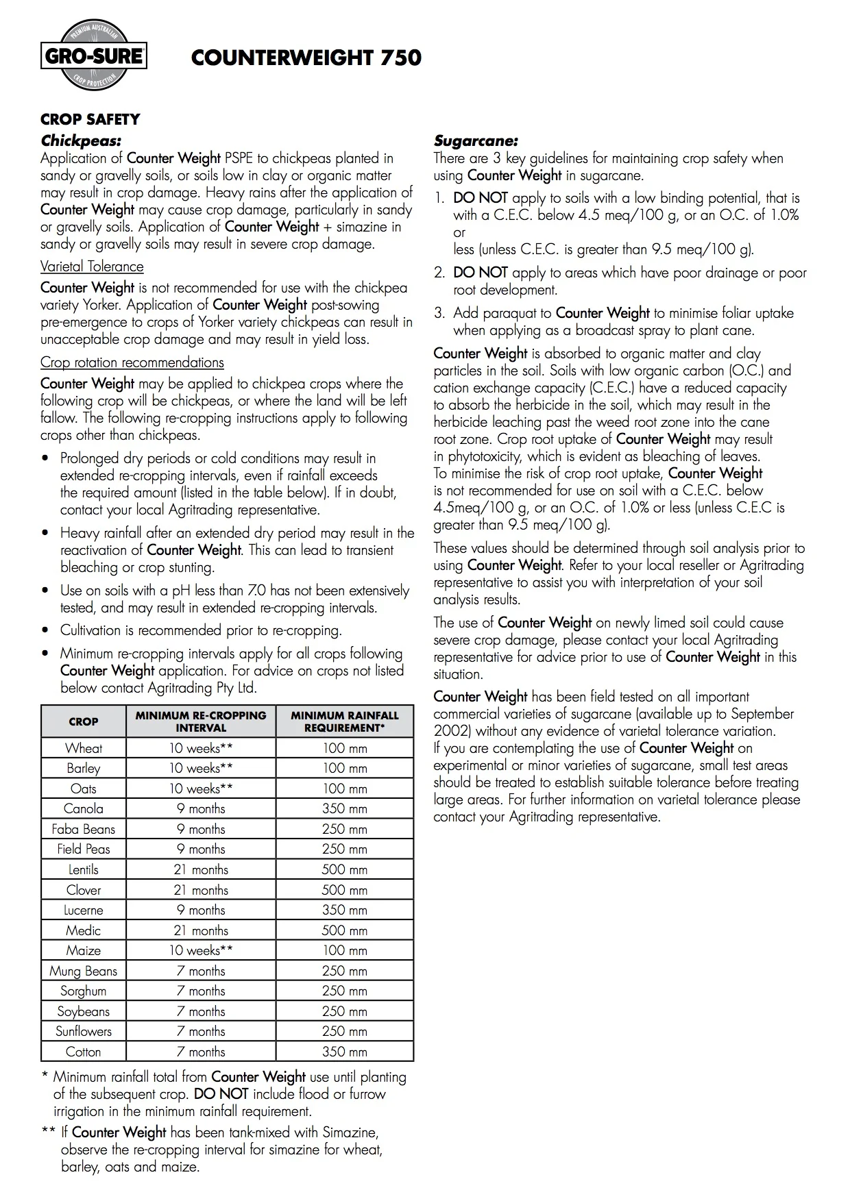 Counterweight 750 Web Label 4 copy.jpg