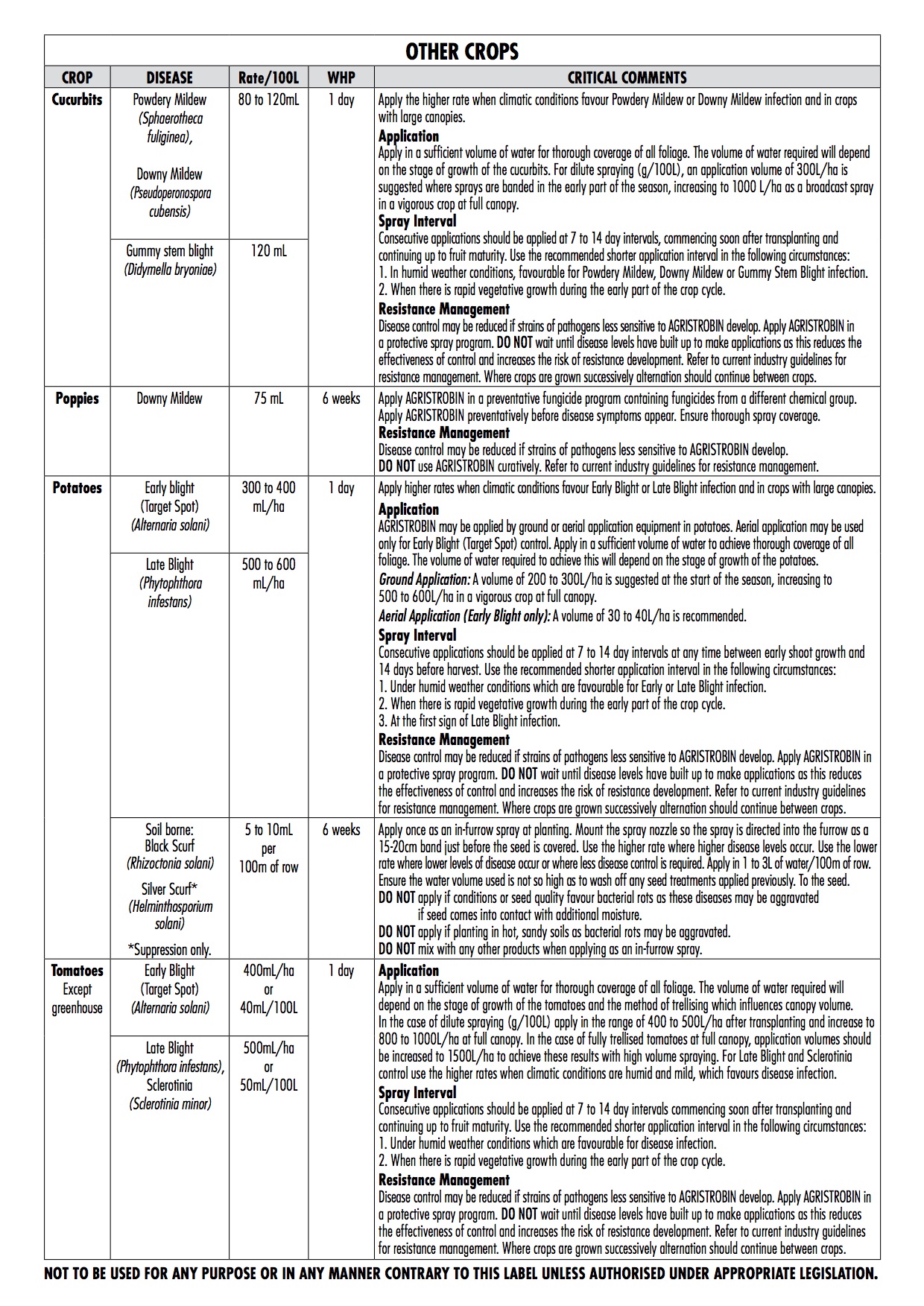 Agristrobin Web Label 3copy.jpg